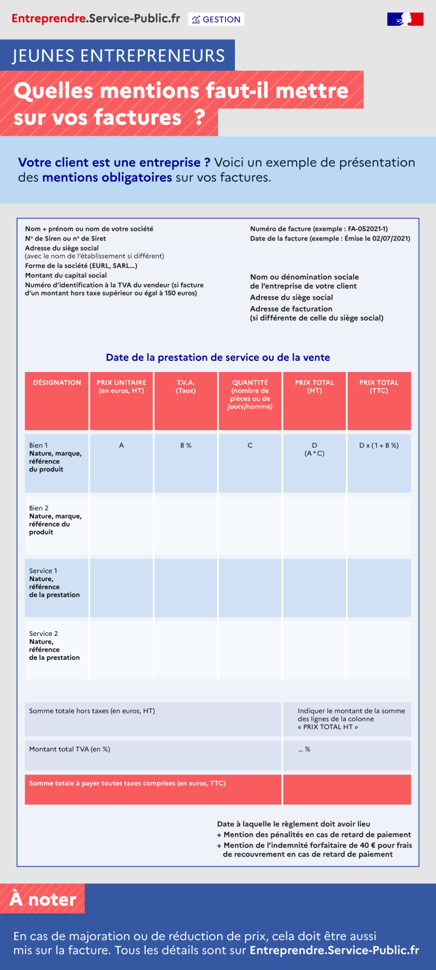 Vous êtes un jeune entrepreneur et vous avez besoin d'aide pour rédiger vos factures à destination d'une entreprise ? Voici un modèle de facture pour vos clients professionnels avec les mentions obligatoires qui doivent y figurer.